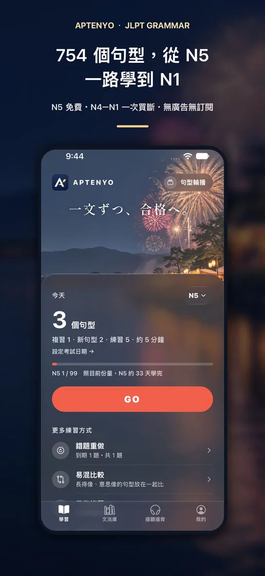 JLPT 日檢文法 N5–N1